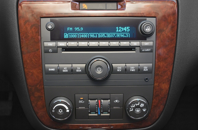 2015 Chevrolet Impala Limited