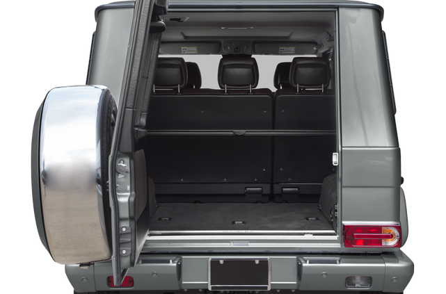 2018 Mercedes-Benz G-Class