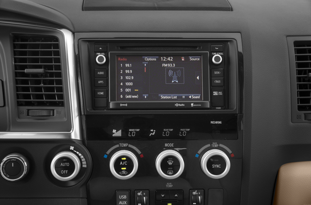 2021 Toyota Sequoia