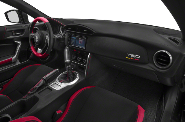 2019 Toyota 86