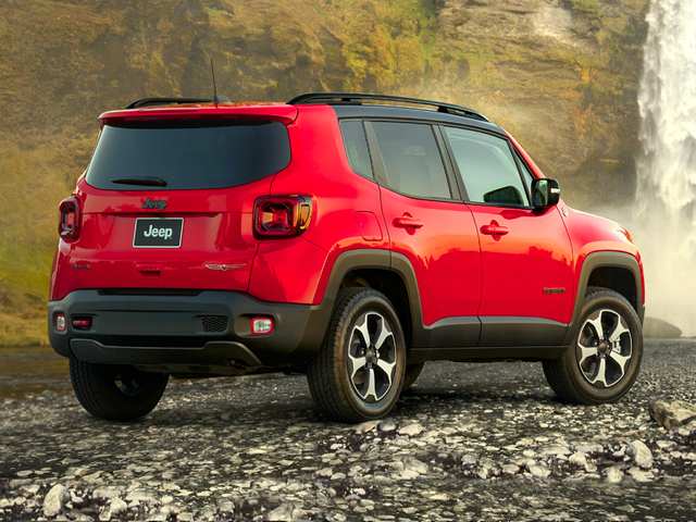 2022 Jeep Renegade Prices, Reviews, and Pictures