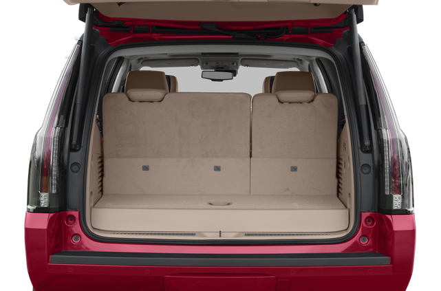 2018 Cadillac Escalade
