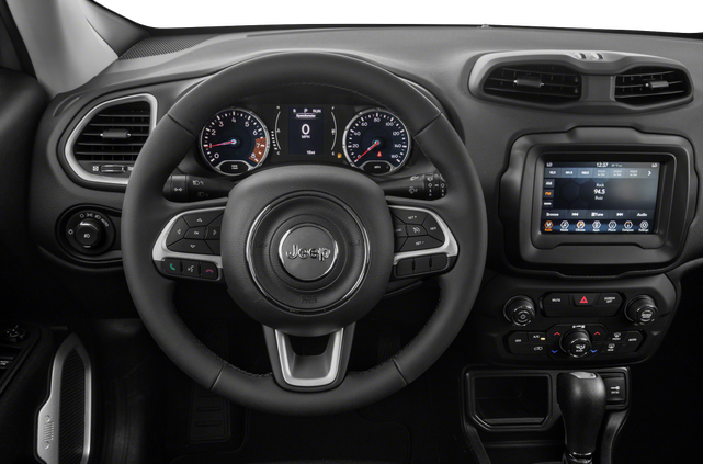 2020 Jeep Renegade