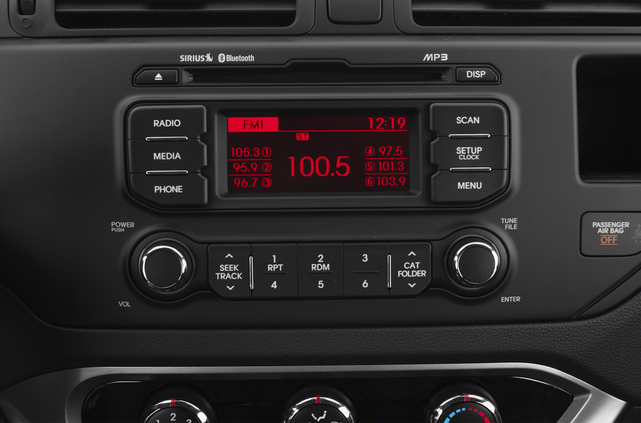 2015 Kia Rio