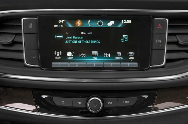 2021 Buick Enclave