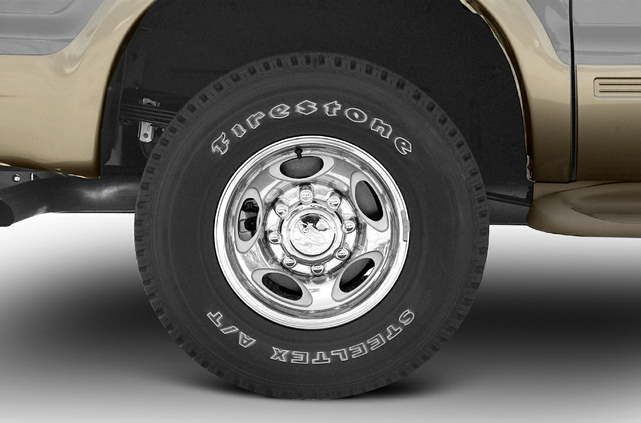 2004 Ford Excursion
