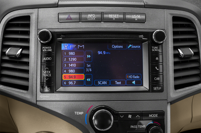 2014 Toyota Venza