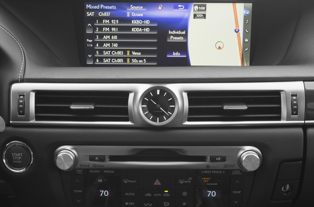 2016 Lexus GS 200t