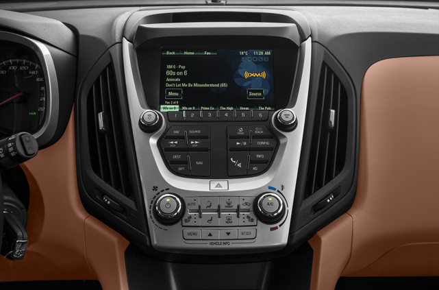 2016 Chevrolet Equinox
