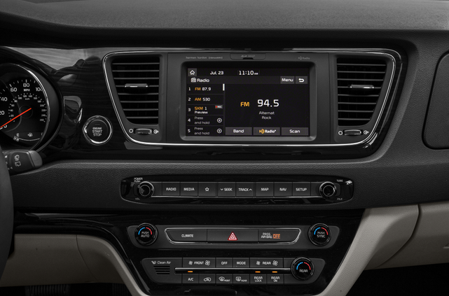 2021 Kia Sedona