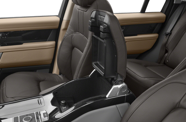 2021 Land Rover Range Rover