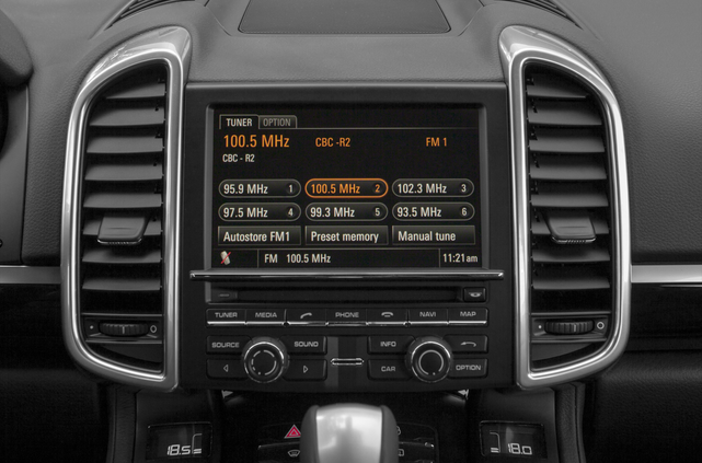 2014 Porsche Cayenne Hybrid