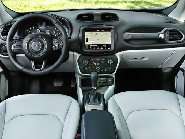 2019 Jeep Renegade