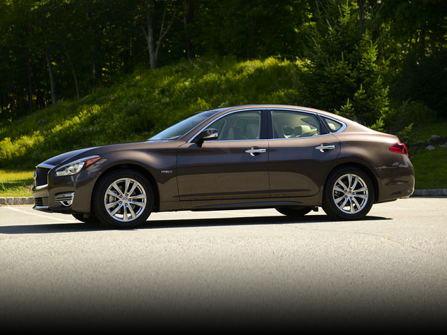 2015 INFINITI Q70h