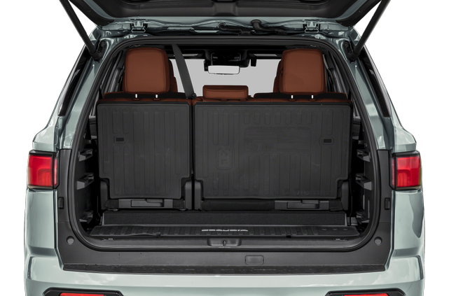 2025 Toyota Sequoia