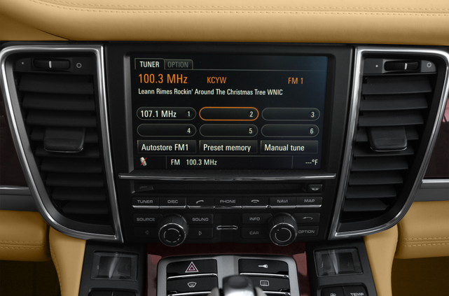 2012 Porsche Panamera