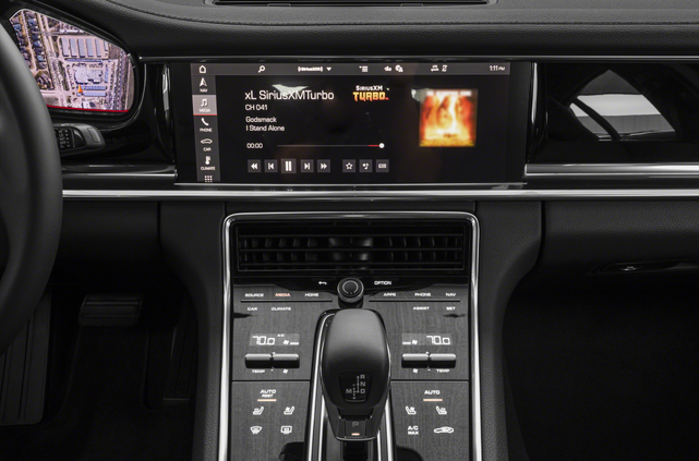 2022 Porsche Panamera
