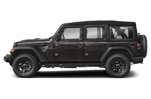 Jeep Wrangler Models, Generations & Redesigns | Cars.com