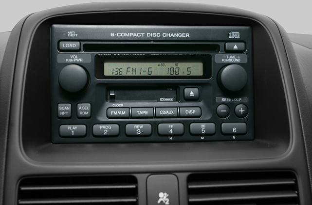 2005 Honda CR-V