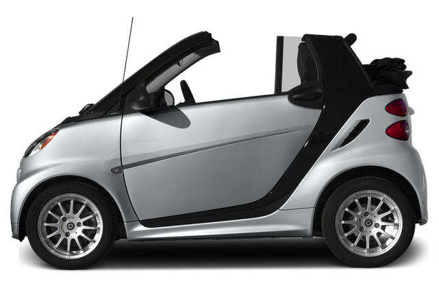 2015 smart ForTwo
