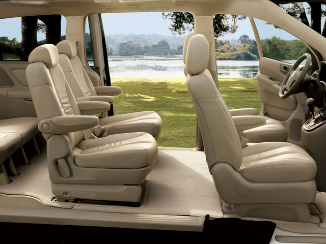 2008 Kia Sedona