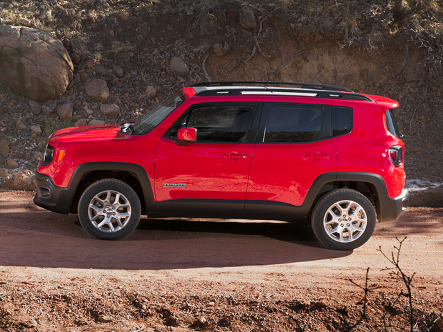2017 Jeep Renegade