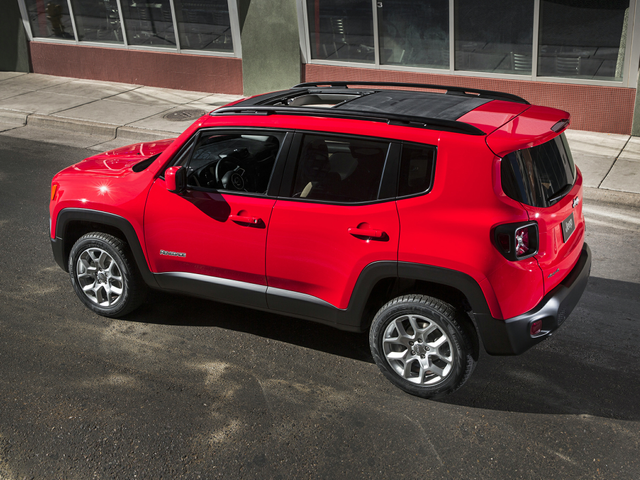 2017 Jeep Renegade
