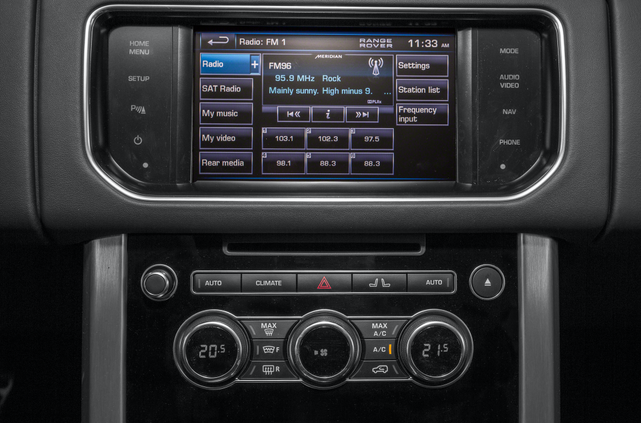 2016 Land Rover Range Rover