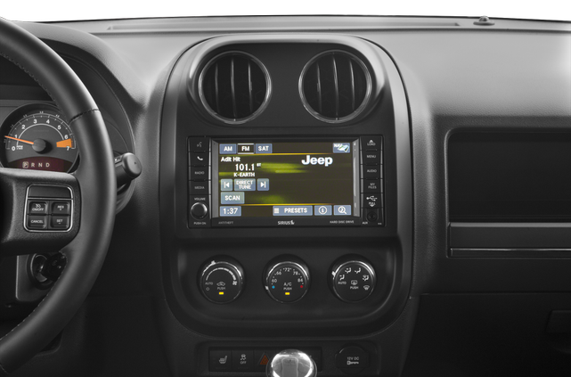 2015 Jeep Patriot