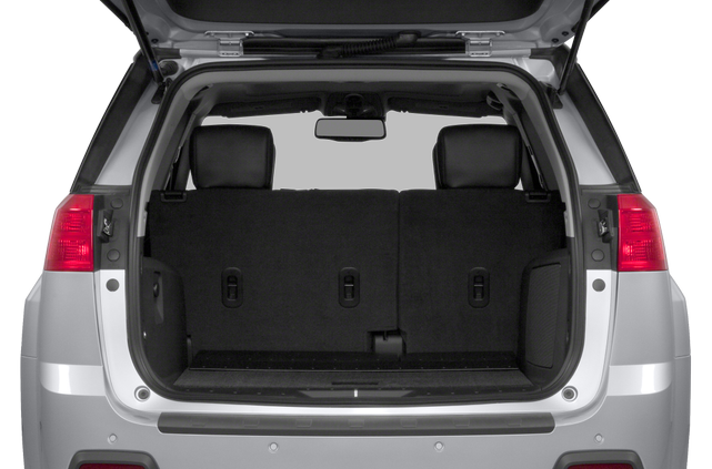 2015 GMC Terrain