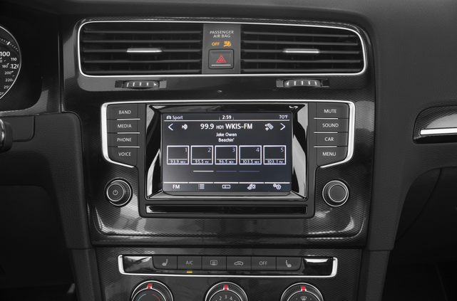 2015 Volkswagen Golf GTI