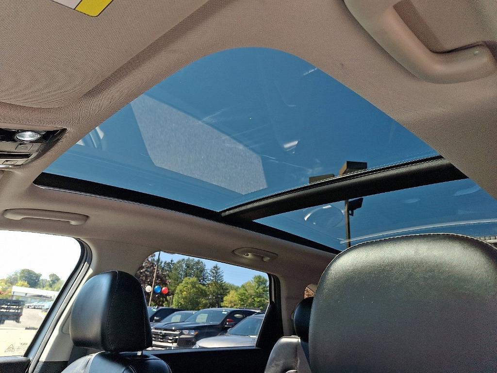 used 2022 Kia Sorento car, priced at $24,819