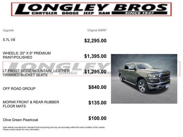 used 2021 Ram 1500 car, priced at $34,237