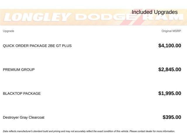 used 2022 Dodge Durango car, priced at $31,689