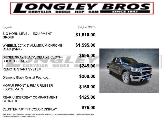 used 2022 Ram 1500 car, priced at $36,202