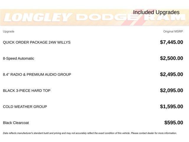 used 2023 Jeep Gladiator car, priced at $32,995