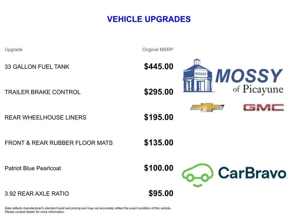 used 2020 Ram 1500 car, priced at $35,876