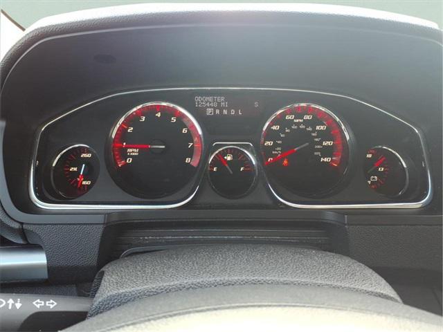 used 2015 GMC Acadia car, priced at $8,000