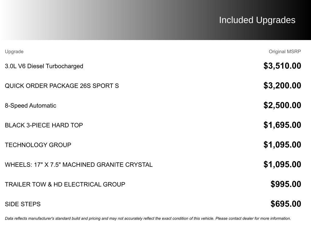 used 2022 Jeep Wrangler Unlimited car, priced at $29,500