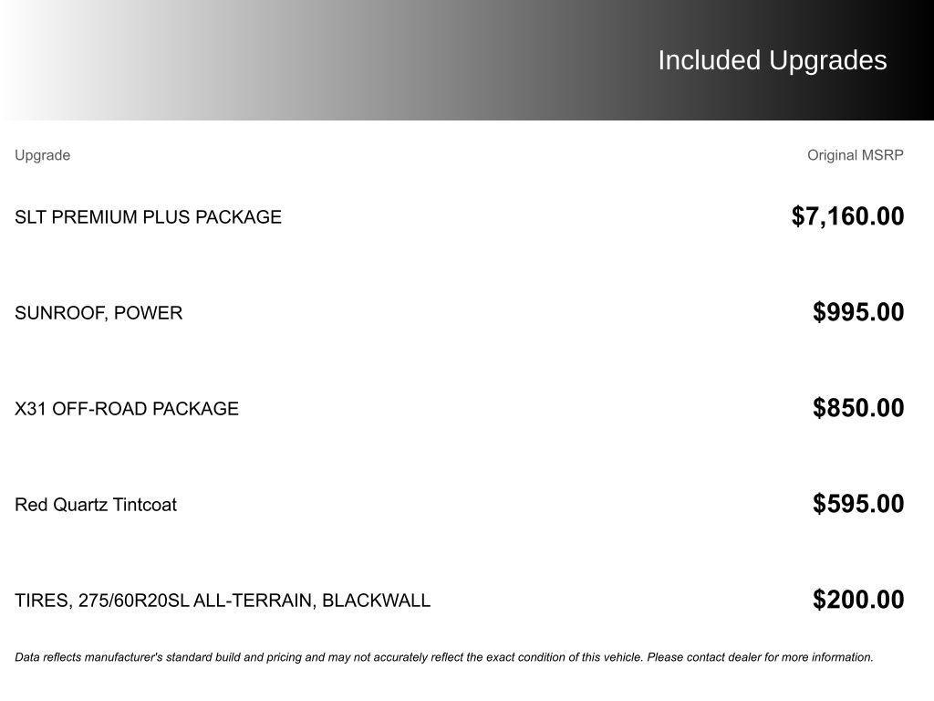 used 2020 GMC Sierra 1500 car, priced at $39,000