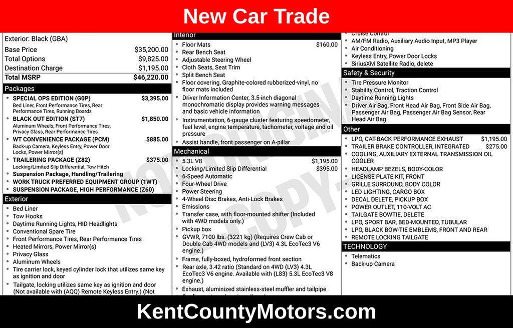 used 2016 Chevrolet Silverado 1500 car, priced at $17,000