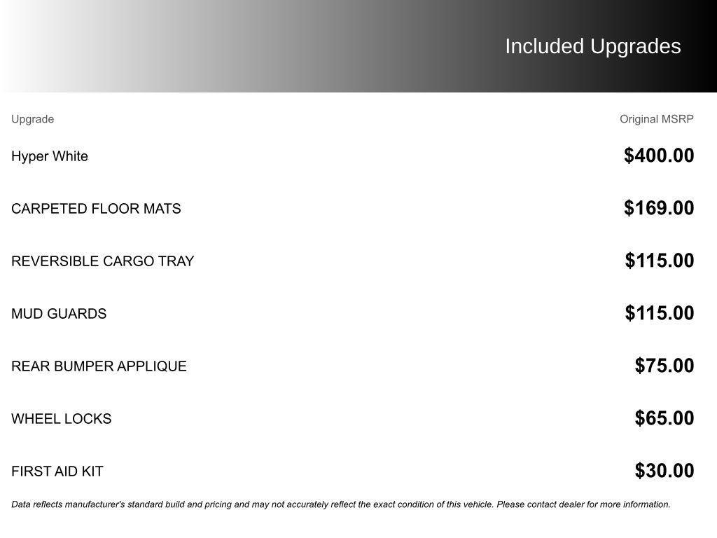 used 2021 Hyundai Sonata car, priced at $15,000