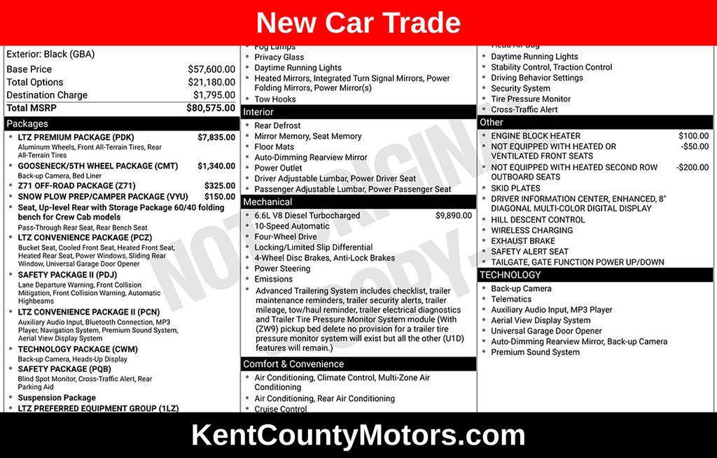 used 2022 Chevrolet Silverado 2500 car, priced at $42,500