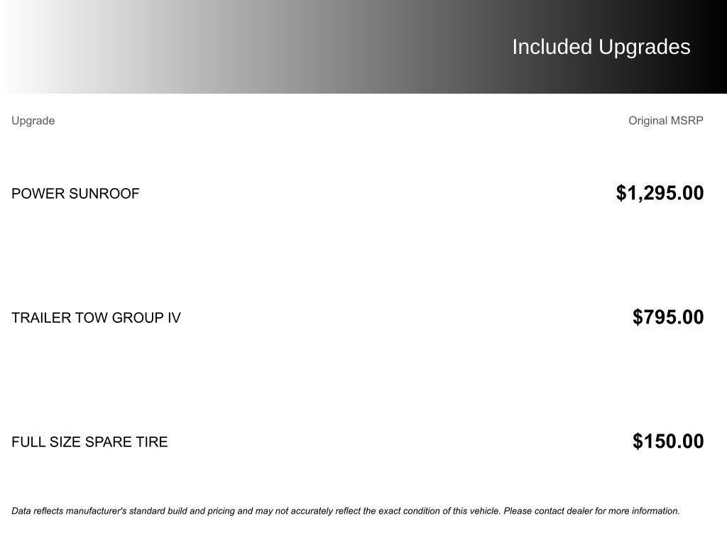 used 2019 Jeep Grand Cherokee car, priced at $17,000