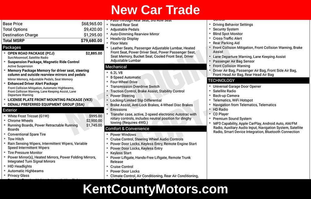 used 2017 GMC Yukon car, priced at $28,000