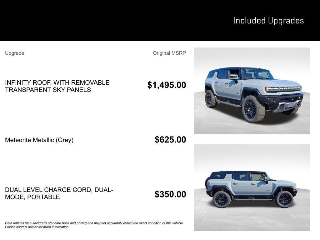 new 2025 GMC HUMMER EV SUV car, priced at $84,000