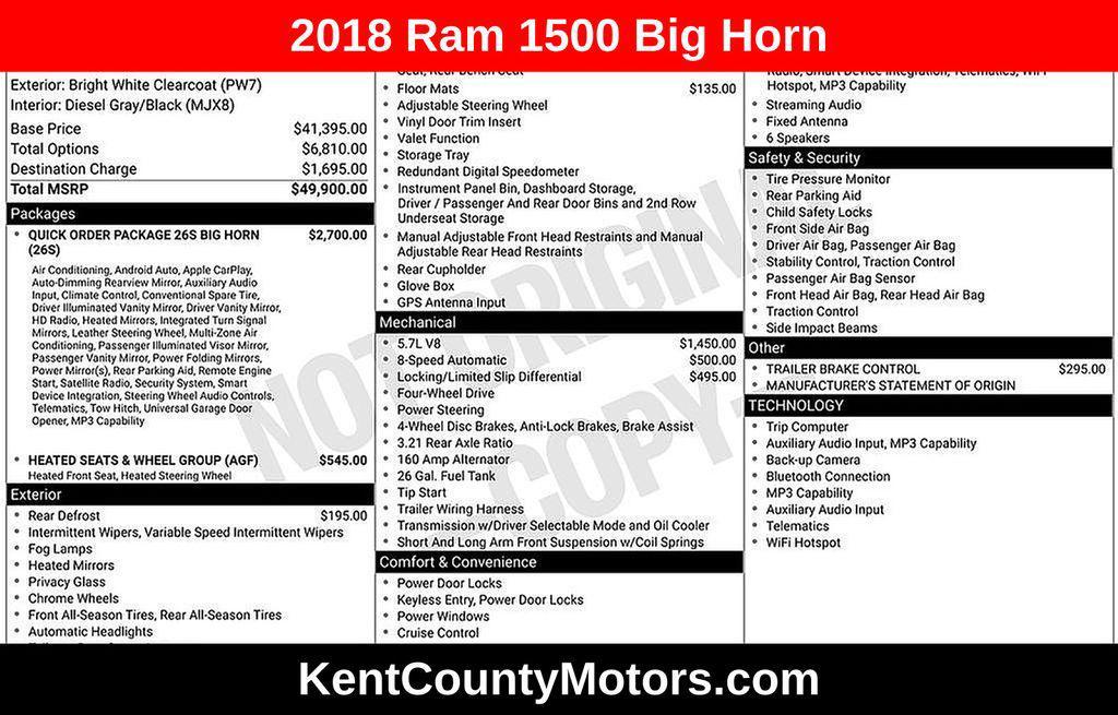 used 2018 Ram 1500 car, priced at $28,000