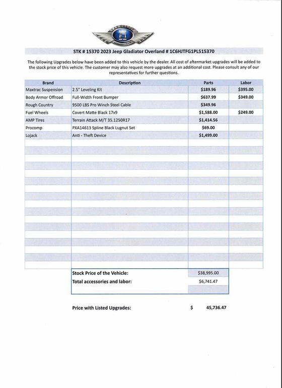used 2023 Jeep Gladiator car, priced at $33,995