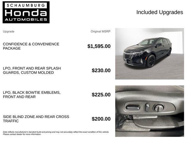 used 2023 Chevrolet Equinox car, priced at $24,000