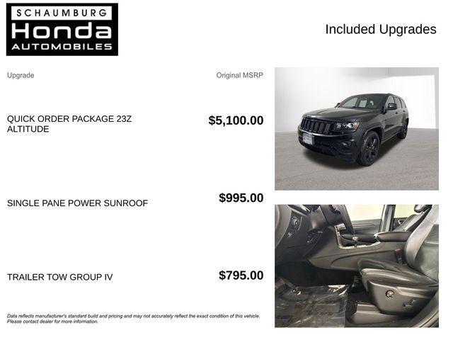 used 2014 Jeep Grand Cherokee car, priced at $11,400